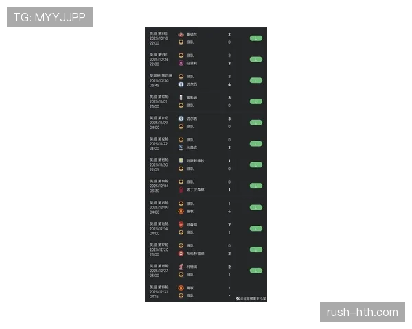 英超狼队近期惨败,状态低迷引关注 英超狼队近期惨败,状态低迷引关注
