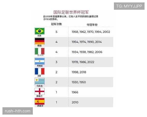 2026世界杯法国队小组赛赛程前瞻 卫冕冠军能否再创辉煌 2026世界杯法国队小组赛赛程前瞻 卫冕冠军能否再创辉煌